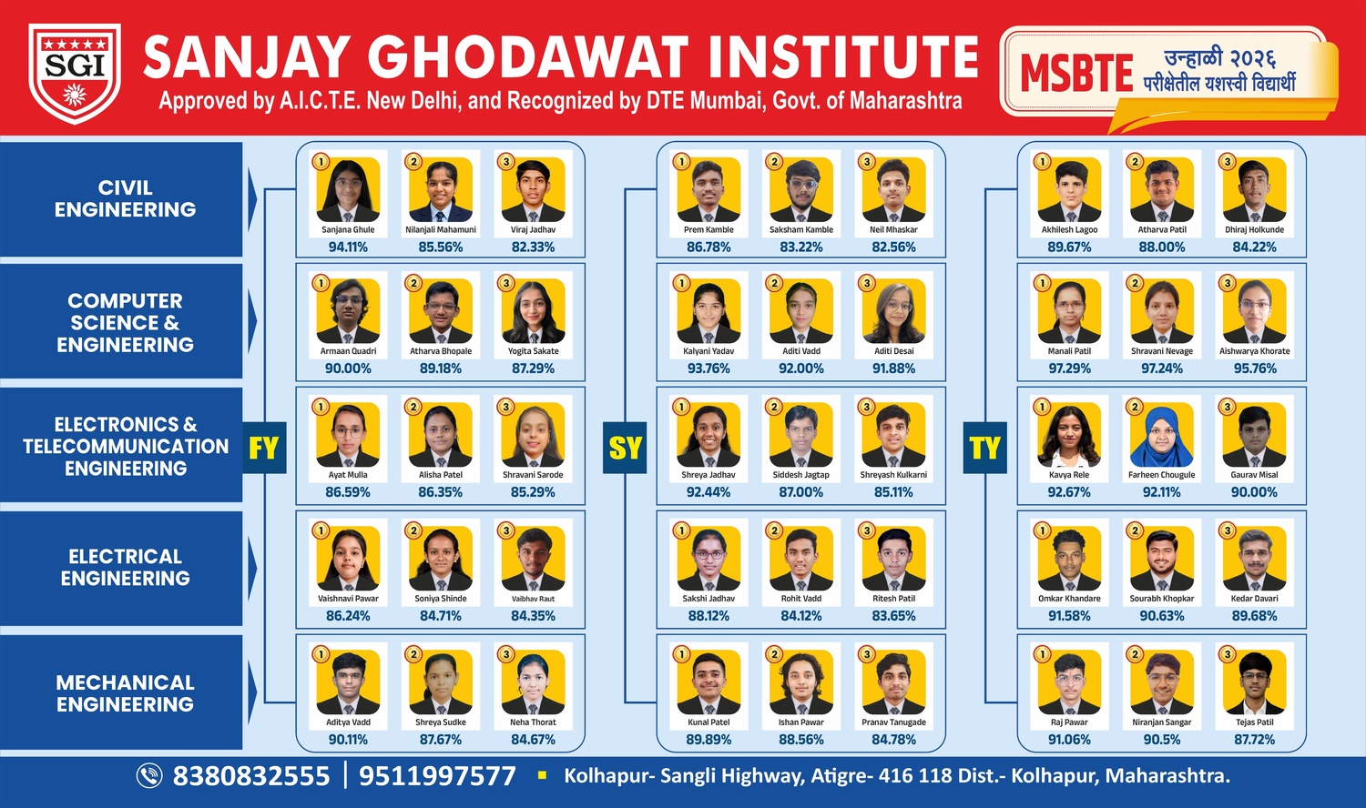 Admissions Open 2025-26